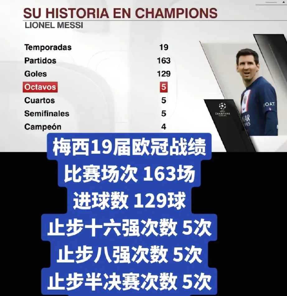 IG不断突破！，梅西连续二十场比赛得分超过比赛规则变更热度持续攀升的简单介绍