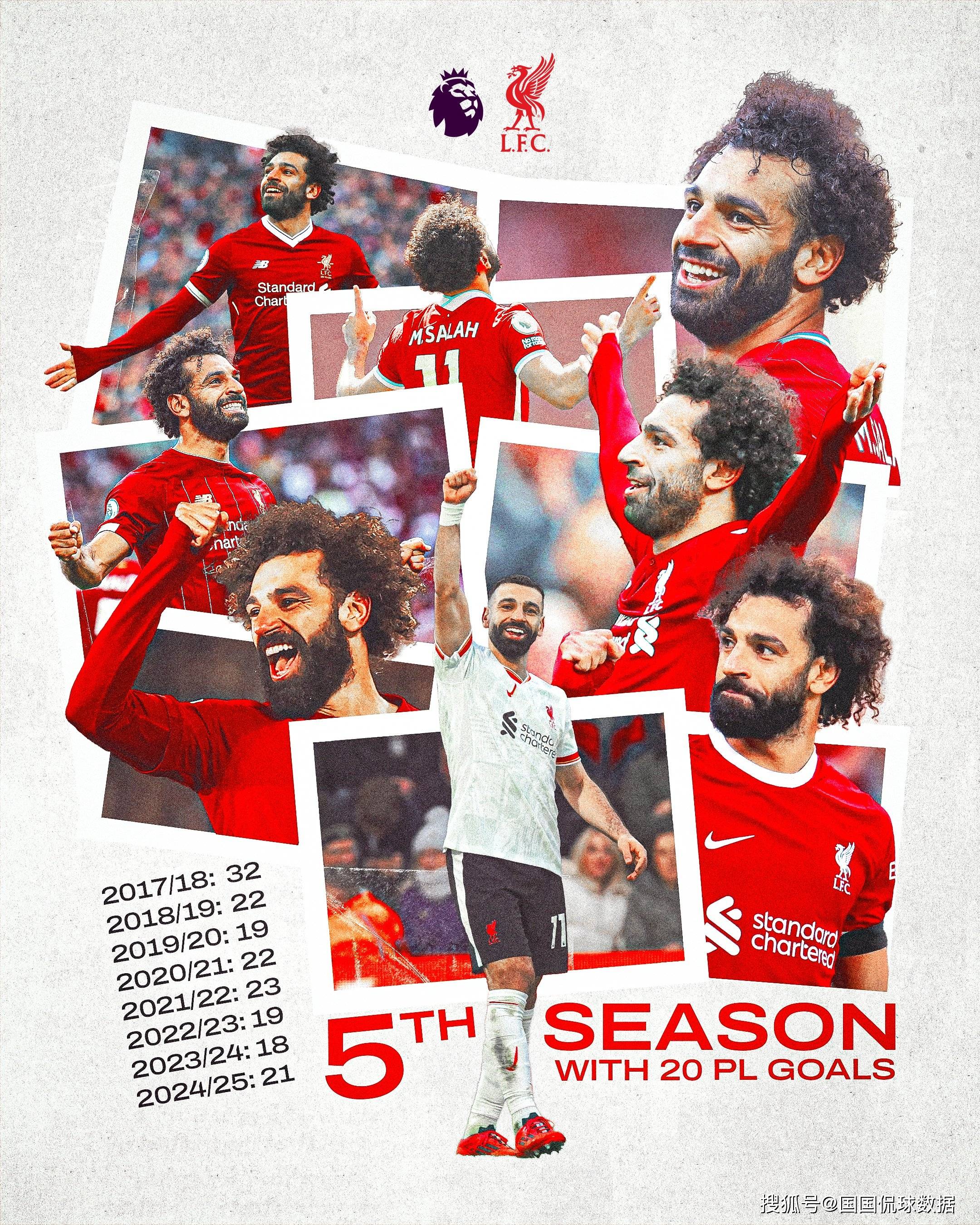 包含赛地聚焦——英超今夜热度飙升，瓦伦西亚伤情更新，悬念犹存，更衣室氛围转暖的词条